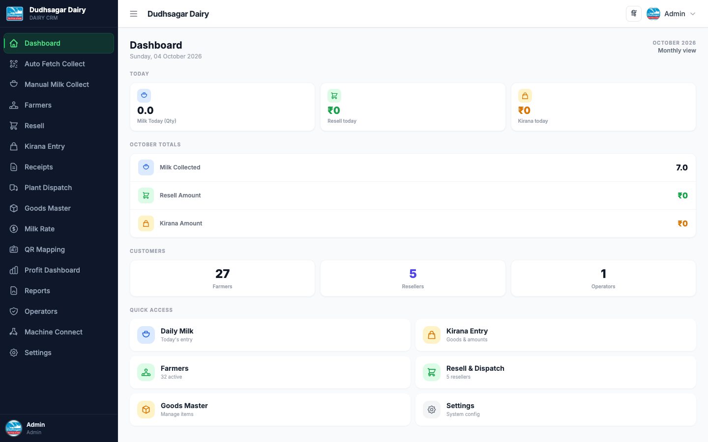 Dairy CRM dashboard